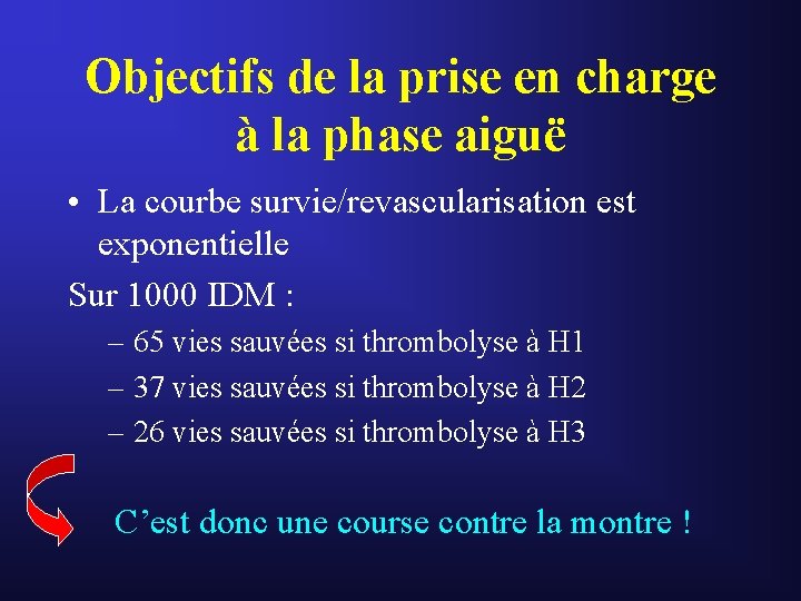 Objectifs de la prise en charge à la phase aiguë • La courbe survie/revascularisation Objectifs de la prise en charge à la phase aiguë • La courbe survie/revascularisation
