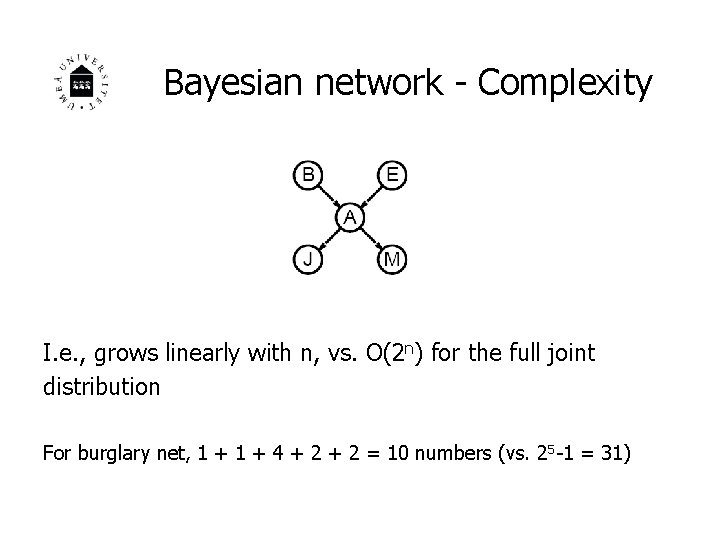 Bayesian network - Complexity I. e. , grows linearly with n, vs. O(2 n)