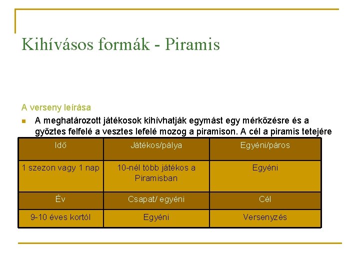 Kihívásos formák - Piramis A verseny leírása n A meghatározott játékosok kihívhatják egymást egy