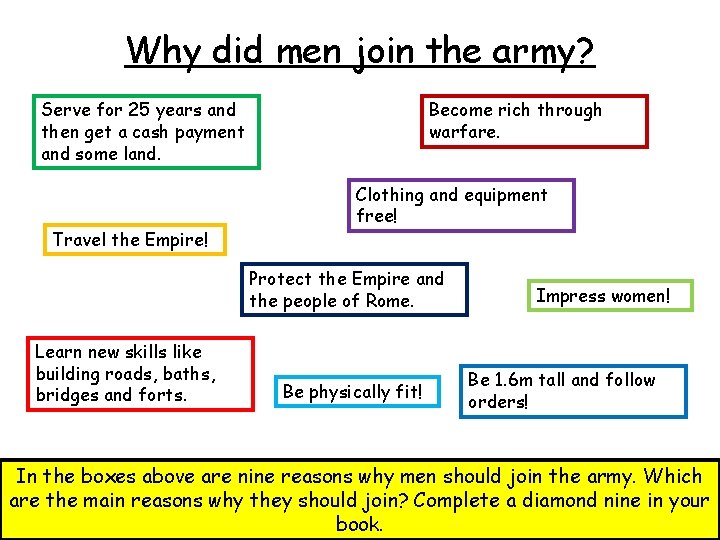 Why did men join the army? Serve for 25 years and then get a