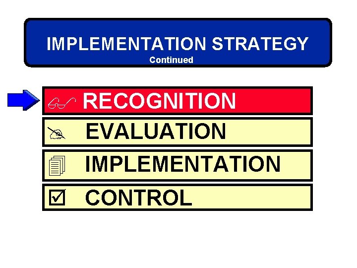 IMPLEMENTATION STRATEGY Continued $ RECOGNITION @ EVALUATION 4 IMPLEMENTATION þ CONTROL 