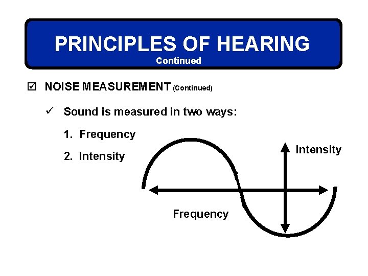 PRINCIPLES OF HEARING Continued þ NOISE MEASUREMENT (Continued) ü Sound is measured in two