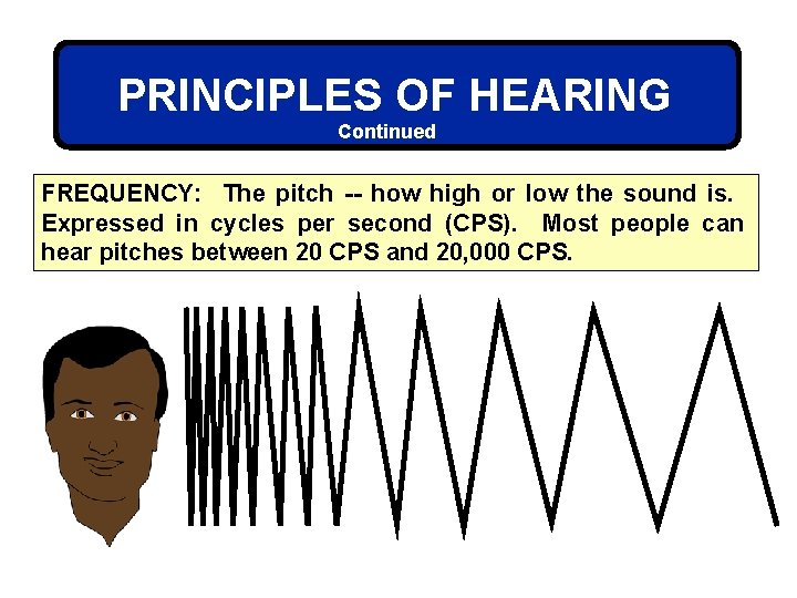 PRINCIPLES OF HEARING Continued FREQUENCY: The pitch -- how high or low the sound