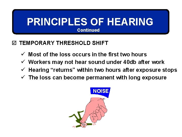 PRINCIPLES OF HEARING Continued þ TEMPORARY THRESHOLD SHIFT ü ü Most of the loss