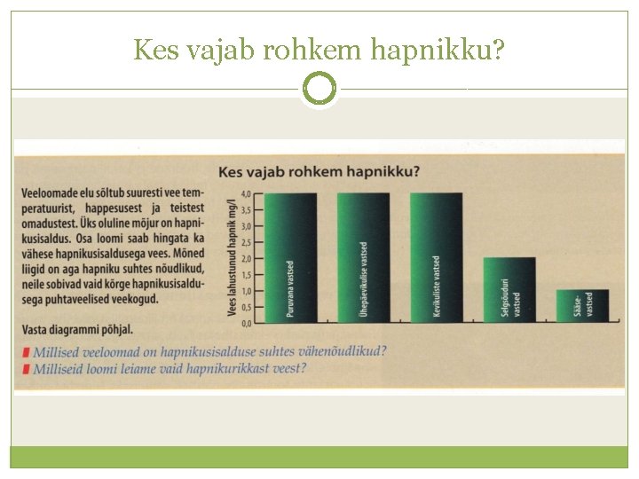 Kes vajab rohkem hapnikku? 