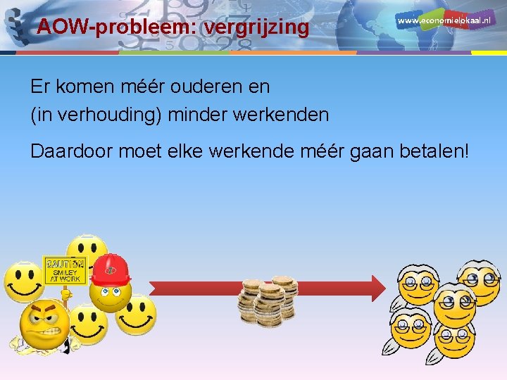 AOW-probleem: vergrijzing www. economielokaal. nl Er komen méér ouderen en (in verhouding) minder werkenden