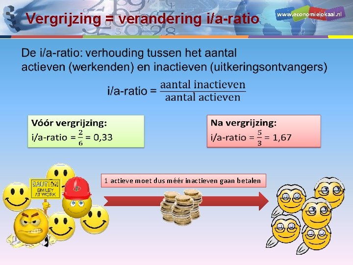 Vergrijzing = verandering i/a-ratio • 1 actieve moet dus méér inactieven gaan betalen www.