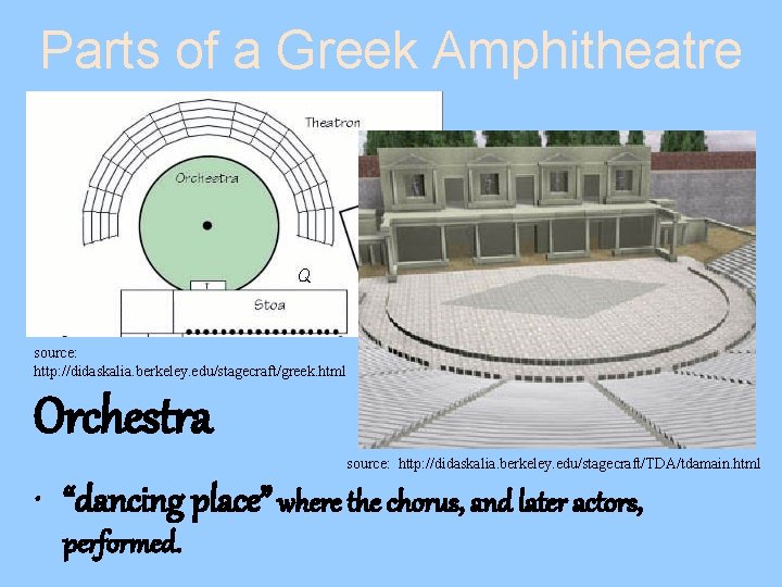 Parts of a Greek Amphitheatre source: http: //didaskalia. berkeley. edu/stagecraft/greek. html Orchestra source: http: