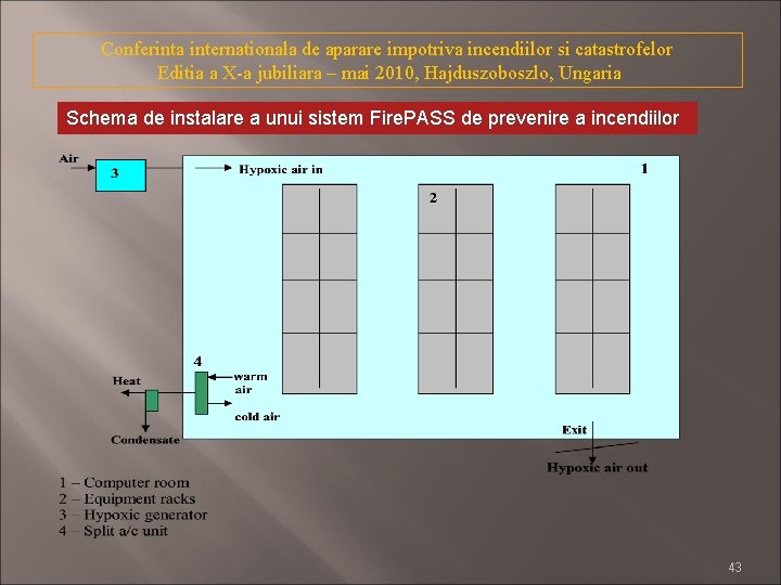 Conferinta internationala de aparare impotriva incendiilor si catastrofelor Editia a X-a jubiliara – mai