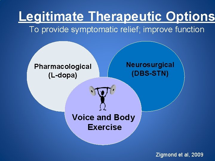 Legitimate Therapeutic Options To provide symptomatic relief; improve function Pharmacological (L-dopa) Neurosurgical (DBS-STN) Voice