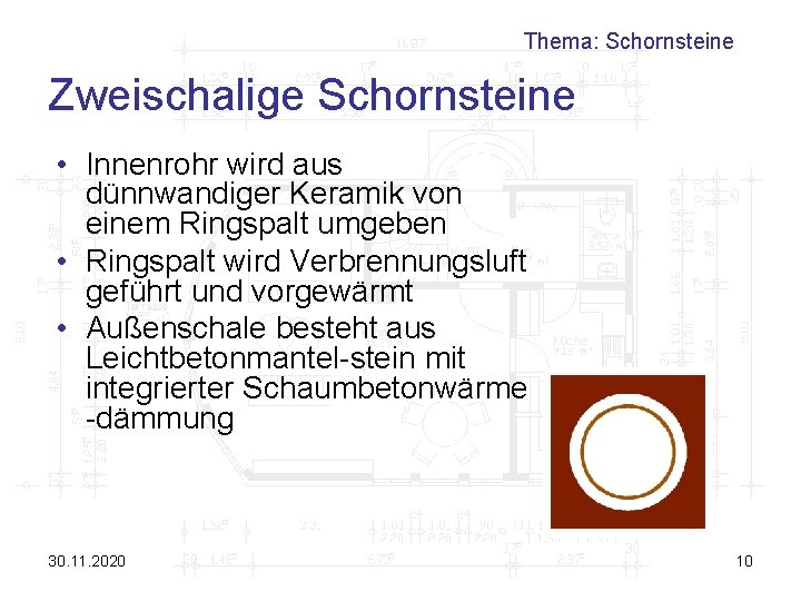 Thema: Schornsteine Zweischalige Schornsteine • Innenrohr wird aus dünnwandiger Keramik von einem Ringspalt umgeben