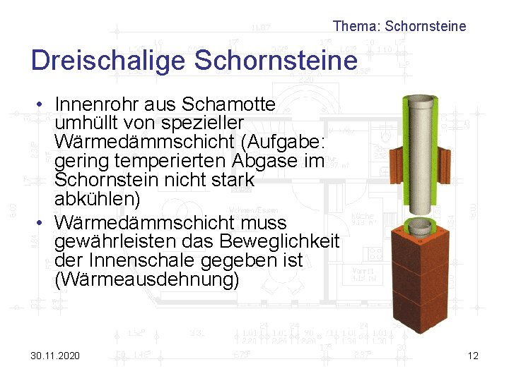 Thema: Schornsteine Dreischalige Schornsteine • Innenrohr aus Schamotte umhüllt von spezieller Wärmedämmschicht (Aufgabe: gering