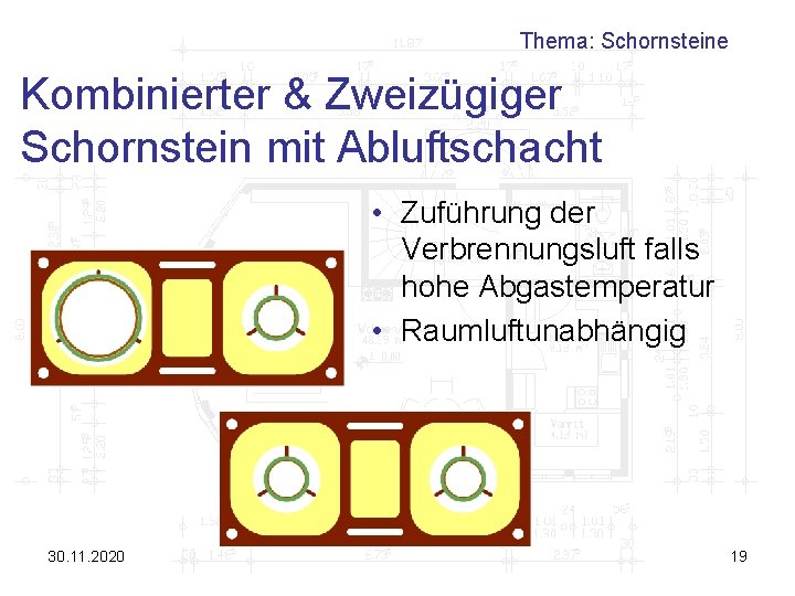 Zweizugiger Schornstein Mae