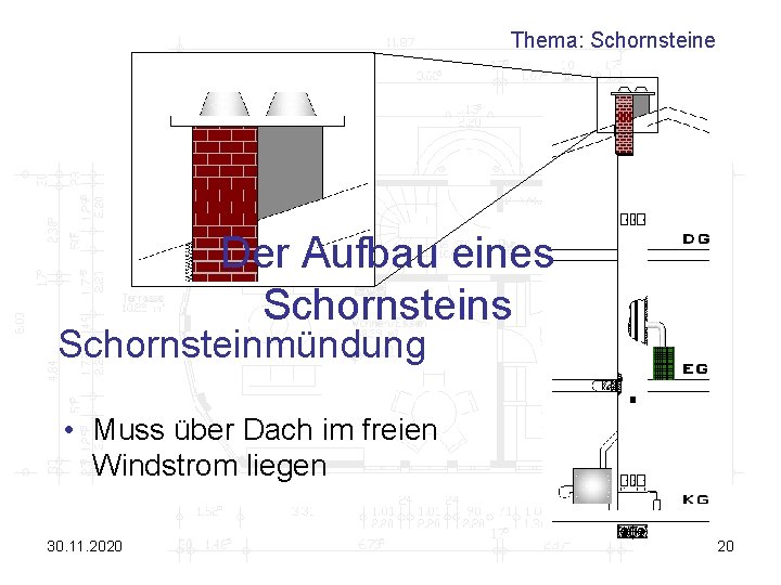 Thema: Schornsteine Der Aufbau eines Schornsteinmündung • Muss über Dach im freien Windstrom liegen