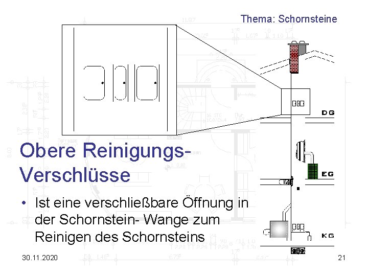 Thema: Schornsteine Obere Reinigungs. Verschlüsse • Ist eine verschließbare Öffnung in der Schornstein- Wange