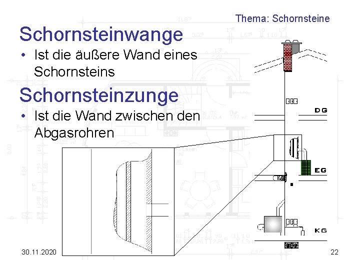 Schornsteinwange Thema: Schornsteine • Ist die äußere Wand eines Schornsteinzunge • Ist die Wand