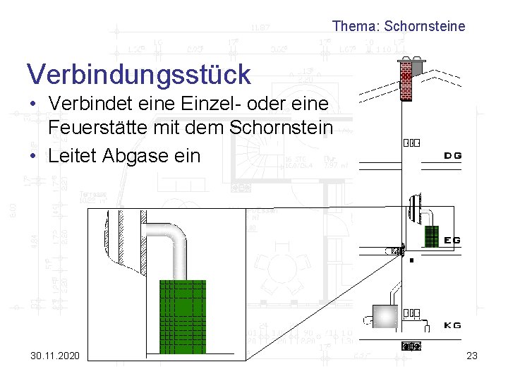 Thema: Schornsteine Verbindungsstück • Verbindet eine Einzel- oder eine Feuerstätte mit dem Schornstein •