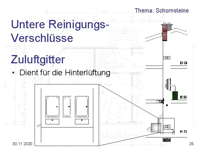 Thema: Schornsteine Untere Reinigungs. Verschlüsse Zuluftgitter • Dient für die Hinterlüftung 30. 11. 2020