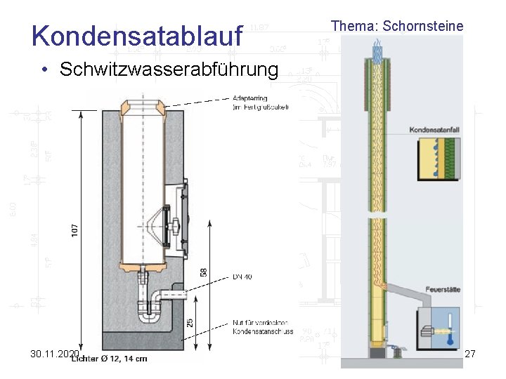Kondensatablauf Thema: Schornsteine • Schwitzwasserabführung 30. 11. 2020 27 