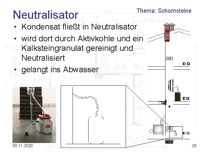 Neutralisator Thema: Schornsteine • Kondensat fließt in Neutralisator • wird dort durch Aktivkohle und
