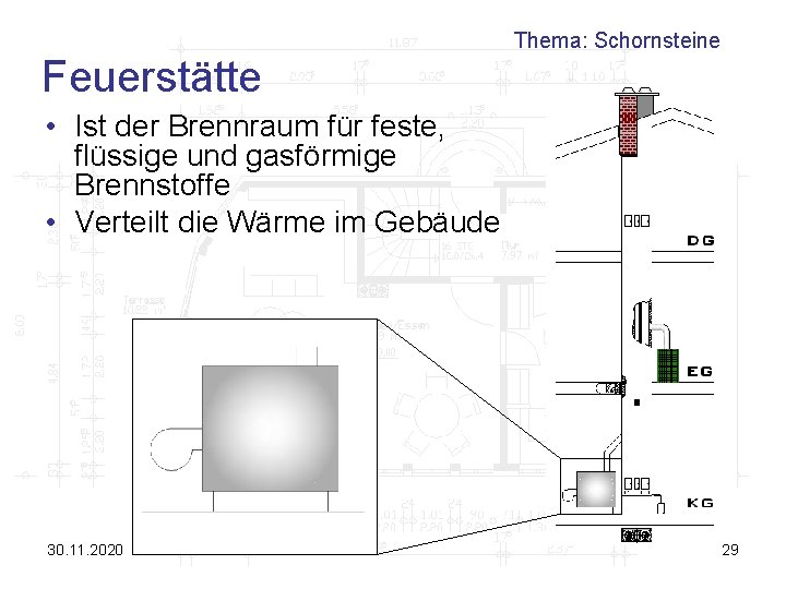 Feuerstätte Thema: Schornsteine • Ist der Brennraum für feste, flüssige und gasförmige Brennstoffe •