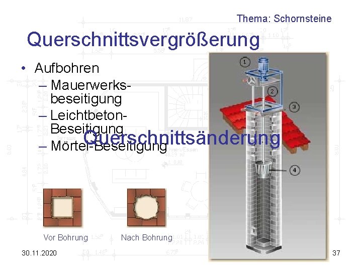 Thema: Schornsteine Querschnittsvergrößerung • Aufbohren – Mauerwerksbeseitigung – Leichtbeton. Beseitigung Querschnittsänderung – Mörtel-Beseitigung Vor