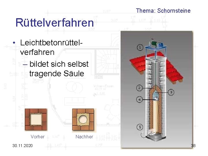 Thema: Schornsteine Rüttelverfahren • Leichtbetonrüttelverfahren – bildet sich selbst tragende Säule Vorher 30. 11.
