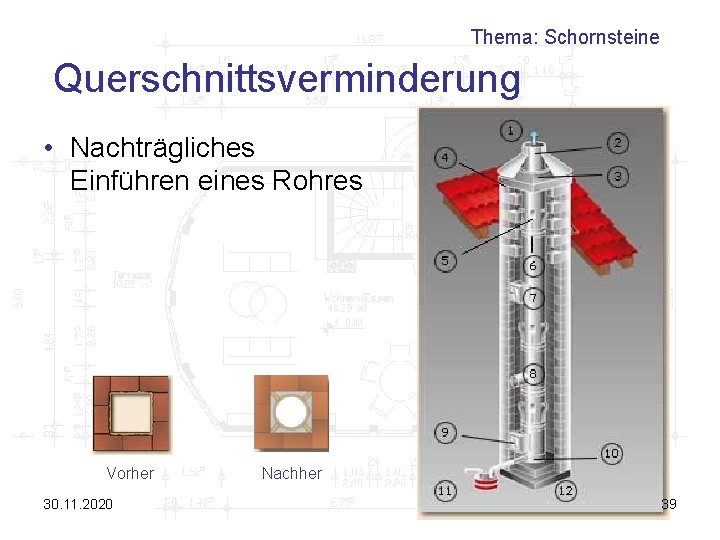 Thema: Schornsteine Querschnittsverminderung • Nachträgliches Einführen eines Rohres Vorher 30. 11. 2020 Nachher 39
