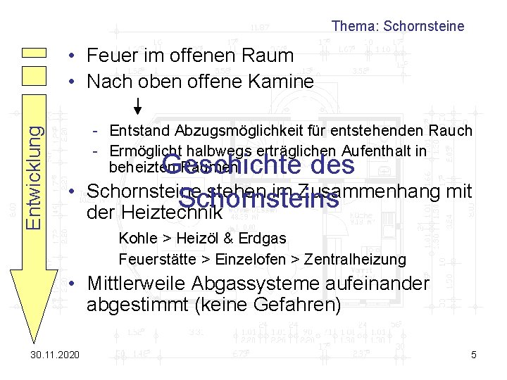 Thema: Schornsteine Entwicklung • Feuer im offenen Raum • Nach oben offene Kamine -