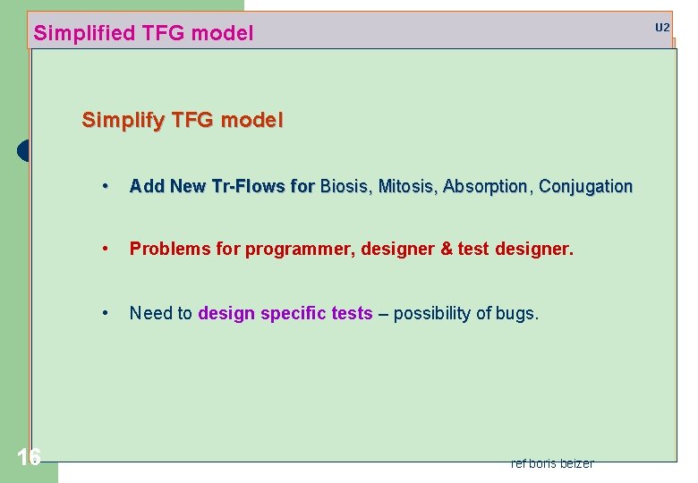 Simplified TFG model U 2 Simplify TFG model 16 • Add New Tr-Flows for