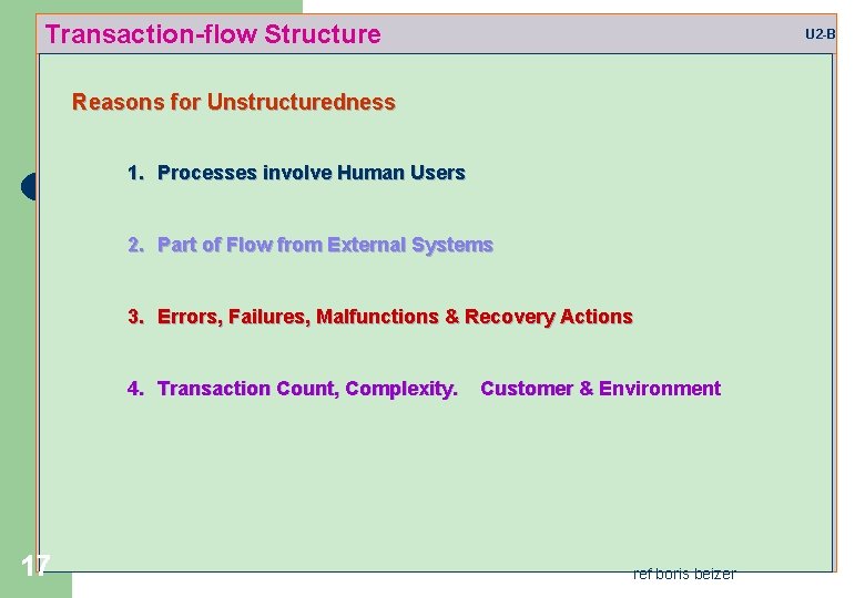 Transaction-flow Structure U 2 -B Reasons for Unstructuredness 1. Processes involve Human Users 2.