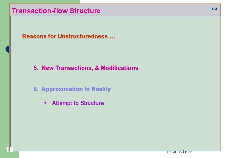 Transaction-flow Structure U 2 -B Reasons for Unstructuredness … 5. New Transactions, & Modifications