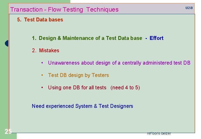 Transaction - Flow Testing Techniques U 2 -B 5. Test Data bases 1. Design