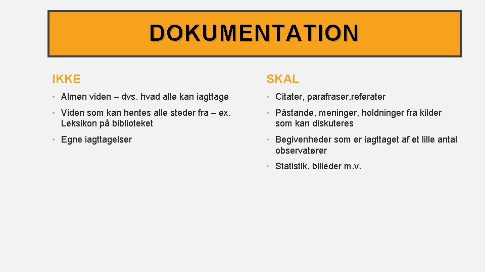 DOKUMENTATION IKKE SKAL • Almen viden – dvs. hvad alle kan iagttage • Citater,