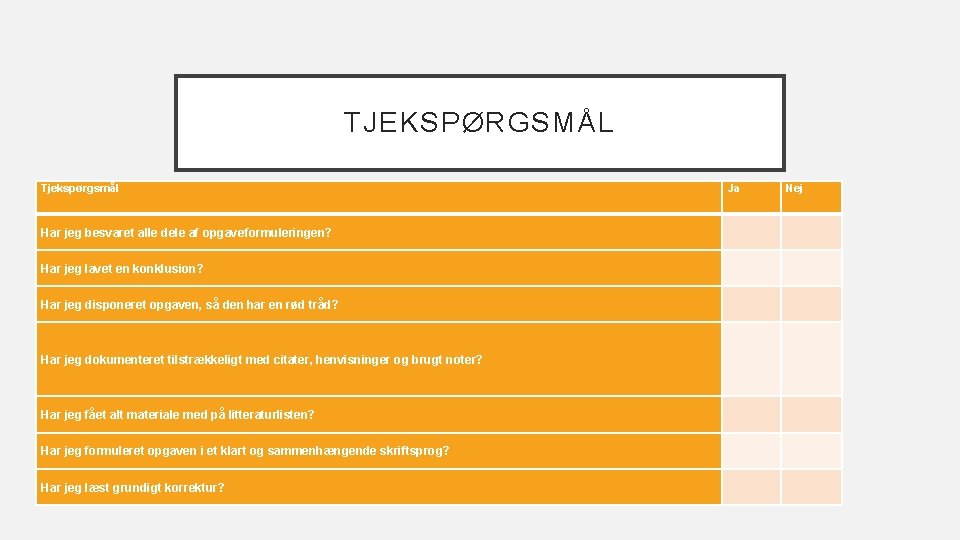 TJEKSPØRGSMÅL Tjekspørgsmål Har jeg besvaret alle dele af opgaveformuleringen? Har jeg lavet en konklusion?