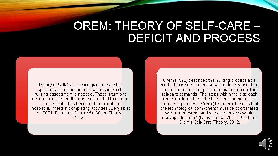 OREM: THEORY OF SELF-CARE – DEFICIT AND PROCESS Theory of Self-Care Deficit gives nurses OREM: THEORY OF SELF-CARE – DEFICIT AND PROCESS Theory of Self-Care Deficit gives nurses