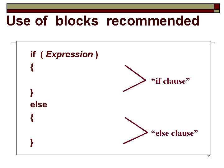 Use of blocks recommended if ( Expression ) { “if clause” } else {