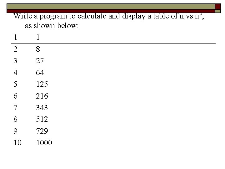 Write a program to calculate and display a table of n vs n 3,