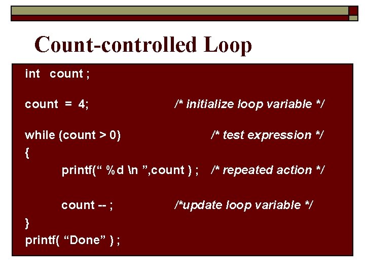 Count-controlled Loop int count ; count = 4; /* initialize loop variable */ while