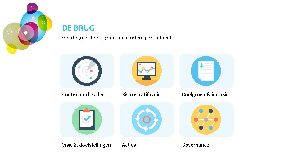 DE BRUG Geïntegreerde zorg voor een betere gezondheid Contextueel Kader Risicostratificatie Doelgroep & inclusie