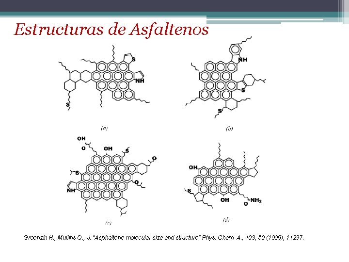 Estructuras de Asfaltenos Groenzin H. , Mullins O. , J. “Asphaltene molecular size and