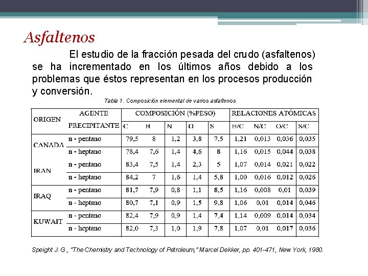 Asfaltenos El estudio de la fracción pesada del crudo (asfaltenos) se ha incrementado en