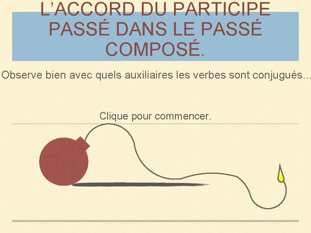 L’ACCORD DU PARTICIPE PASSÉ DANS LE PASSÉ COMPOSÉ. Observe bien avec quels auxiliaires les