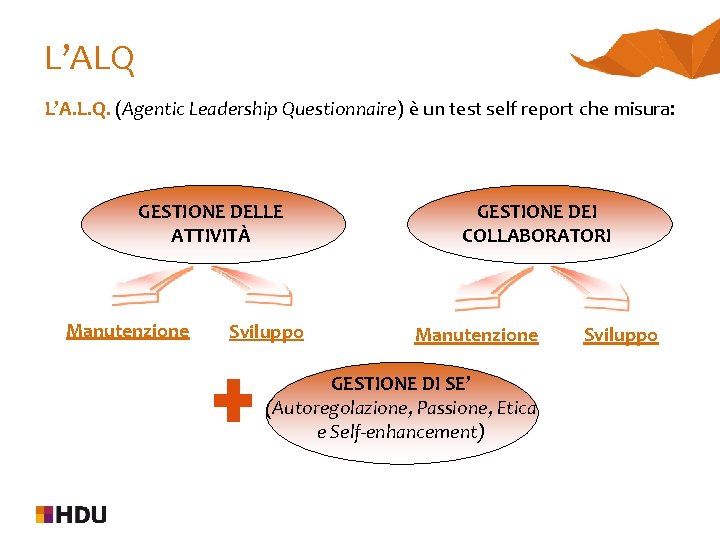 L’ALQ L’A. L. Q. (Agentic Leadership Questionnaire) è un test self report che misura: