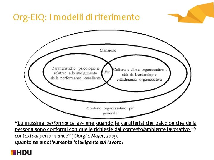 Org-EIQ: I modelli di riferimento “La massima performance avviene quando le caratteristiche psicologiche della