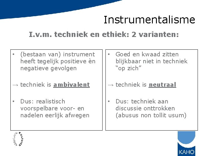 Instrumentalisme I. v. m. techniek en ethiek: 2 varianten: • (bestaan van) instrument heeft