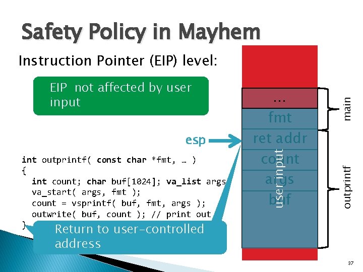 Safety Policy in Mayhem int outprintf( const char *fmt, … ) { int count;