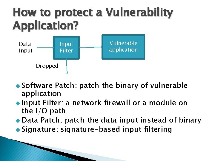 How to protect a Vulnerability Application? Data Input Filter Vulnerable application Dropped u Software