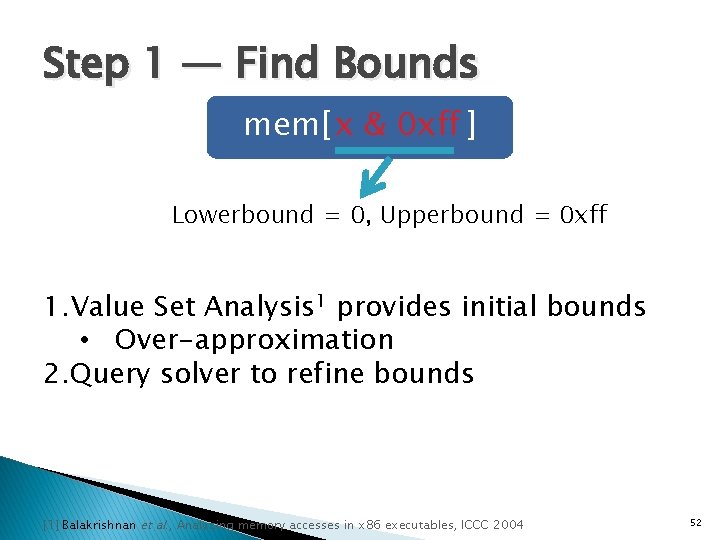 Step 1 — Find Bounds mem[ x & 0 xff ] Lowerbound = 0,