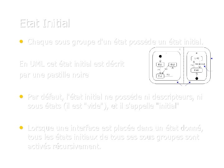 Etat Initial • Chaque sous groupe d'un état possède un état initial. En UML